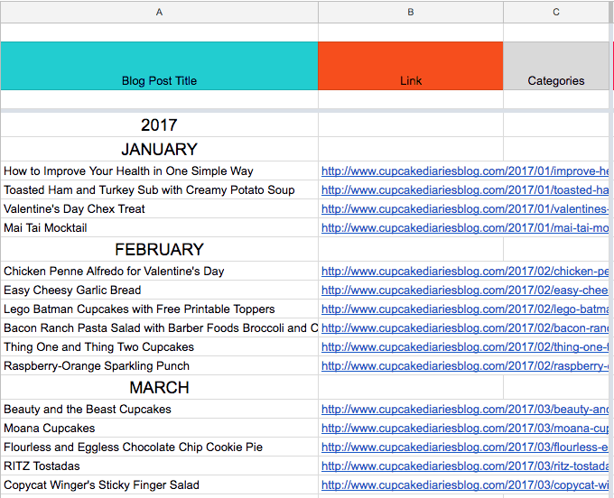 How to Organize Your Blog - Creating a Master Spreadsheet